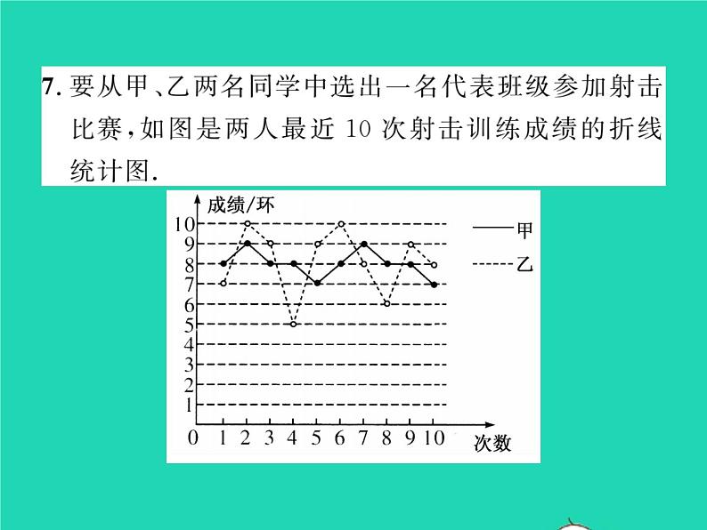 2022八年级数学下册第20章数据的整理与初步处理20.3数据的离散程度习题课件新版华东师大版06