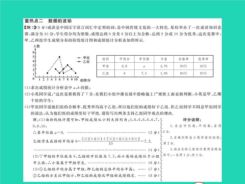 2022八年级数学下册第20章数据的整理与初步处理章末复习与小结习题课件新版华东师大版第4页