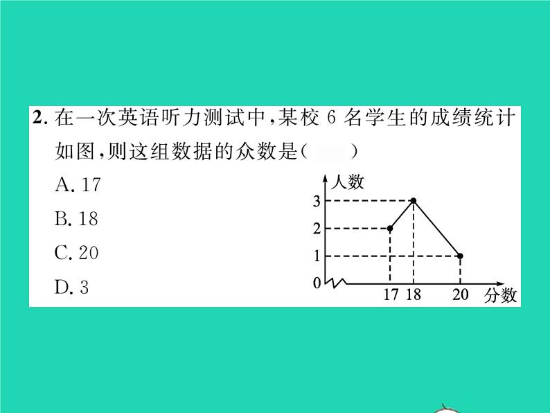 2022八年级数学下册第20章数据的整理与初步处理章末复习与小结习题课件新版华东师大版第6页