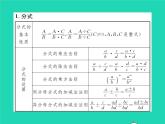 2022八年级数学下册附录常用公式性质与定理速记习题课件新版华东师大版