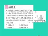 2022八年級數(shù)學(xué)下冊第7章數(shù)據(jù)的收集整理描述7.1普查與抽樣調(diào)查第2課時普查與抽樣調(diào)查2習(xí)題課件新版蘇科版