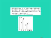 2022八年級數(shù)學(xué)下冊第7章數(shù)據(jù)的收集整理描述7.1普查與抽樣調(diào)查第2課時普查與抽樣調(diào)查2習(xí)題課件新版蘇科版