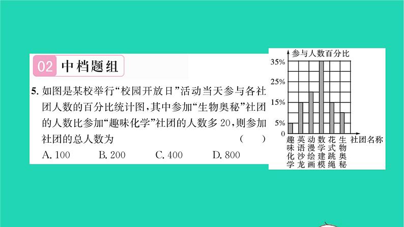 2022八年级数学下册第7章数据的收集整理描述7.1普查与抽样调查第2课时普查与抽样调查2习题课件新版苏科版08