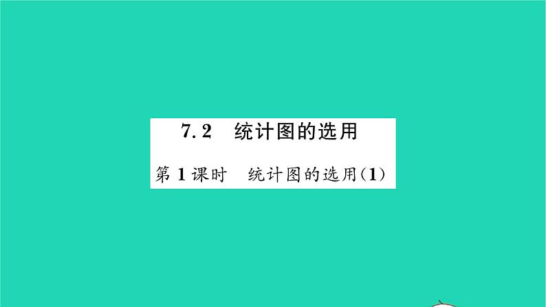 2022八年级数学下册第7章数据的收集整理描述7.2统计图的选用第1课时统计图的选用1习题课件新版苏科版01