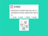 2022八年級數(shù)學(xué)下冊第7章數(shù)據(jù)的收集整理描述7.2統(tǒng)計圖的選用第1課時統(tǒng)計圖的選用1習(xí)題課件新版蘇科版