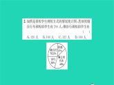 2022八年級數(shù)學(xué)下冊第7章數(shù)據(jù)的收集整理描述7.2統(tǒng)計圖的選用第1課時統(tǒng)計圖的選用1習(xí)題課件新版蘇科版