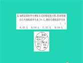 2022八年级数学下册第7章数据的收集整理描述7.2统计图的选用第1课时统计图的选用1习题课件新版苏科版