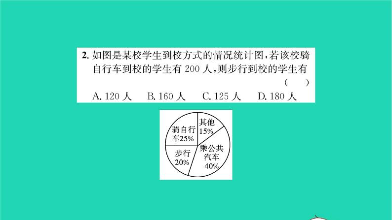 2022八年级数学下册第7章数据的收集整理描述7.2统计图的选用第1课时统计图的选用1习题课件新版苏科版03