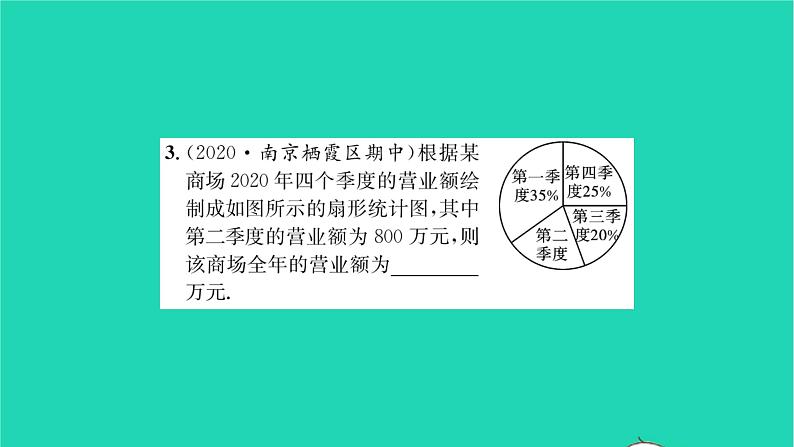 2022八年级数学下册第7章数据的收集整理描述7.2统计图的选用第1课时统计图的选用1习题课件新版苏科版04