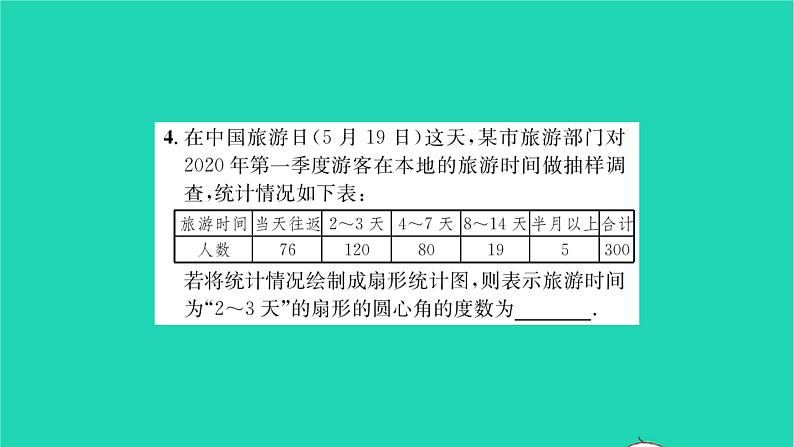 2022八年级数学下册第7章数据的收集整理描述7.2统计图的选用第1课时统计图的选用1习题课件新版苏科版05