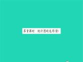 2022八年級數(shù)學(xué)下冊第7章數(shù)據(jù)的收集整理描述7.2統(tǒng)計圖的選用第2課時統(tǒng)計圖的選用2習(xí)題課件新版蘇科版