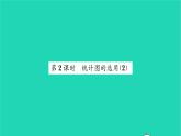 2022八年级数学下册第7章数据的收集整理描述7.2统计图的选用第2课时统计图的选用2习题课件新版苏科版