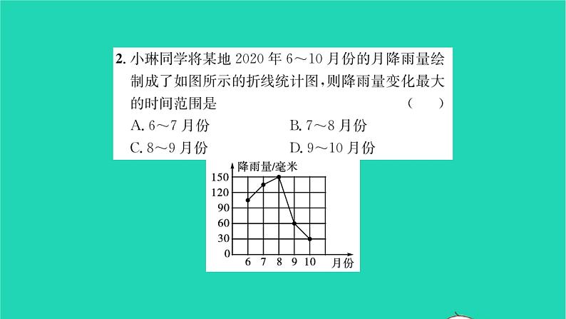 2022八年级数学下册第7章数据的收集整理描述7.2统计图的选用第2课时统计图的选用2习题课件新版苏科版03