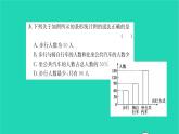 2022八年級數(shù)學(xué)下冊第7章數(shù)據(jù)的收集整理描述7.2統(tǒng)計圖的選用第2課時統(tǒng)計圖的選用2習(xí)題課件新版蘇科版
