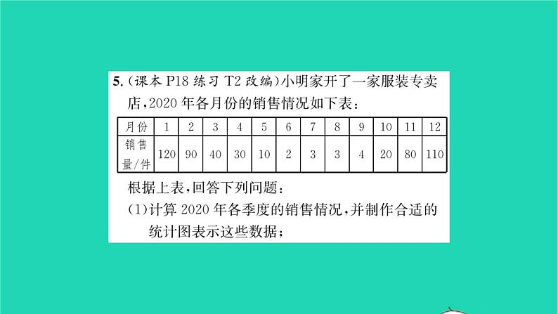 2022八年级数学下册第7章数据的收集整理描述7.2统计图的选用第2课时统计图的选用2习题课件新版苏科版06