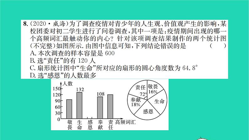 2022八年级数学下册第7章数据的收集整理描述检测卷习题课件新版苏科版08