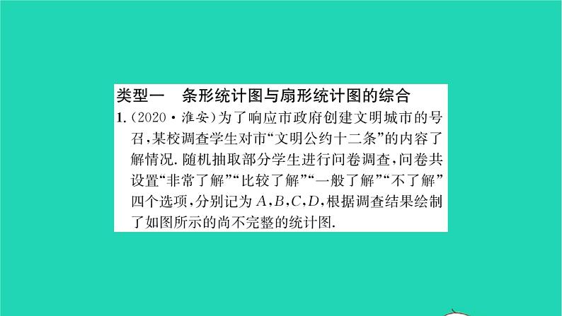 2022八年级数学下册第7章数据的收集整理描述综合专题统计图表的综合运用习题课件新版苏科版02