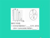 2022八年級數(shù)學(xué)下冊第7章數(shù)據(jù)的收集整理描述綜合專題統(tǒng)計(jì)圖表的綜合運(yùn)用習(xí)題課件新版蘇科版