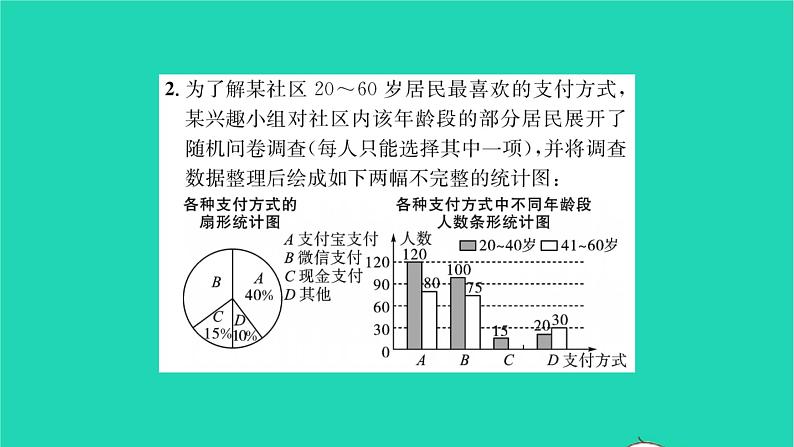 2022八年级数学下册第7章数据的收集整理描述综合专题统计图表的综合运用习题课件新版苏科版05