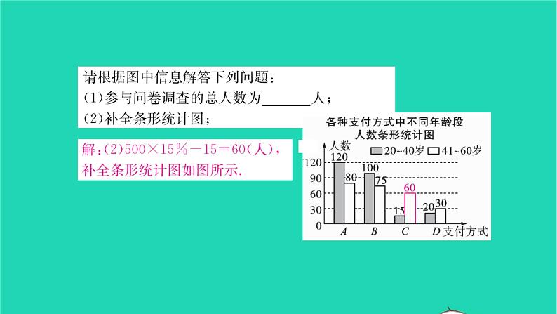 2022八年级数学下册第7章数据的收集整理描述综合专题统计图表的综合运用习题课件新版苏科版06