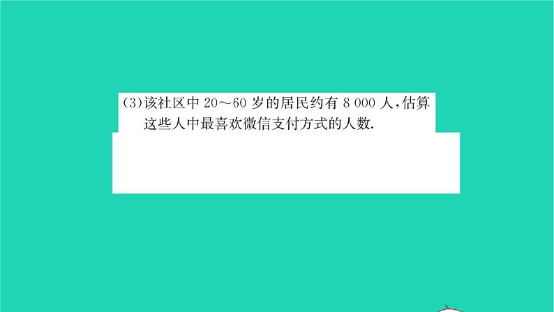 2022八年级数学下册第7章数据的收集整理描述综合专题统计图表的综合运用习题课件新版苏科版07