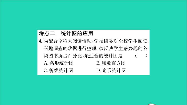 2022八年级数学下册第7章数据的收集整理描述考点集训习题课件新版苏科版05