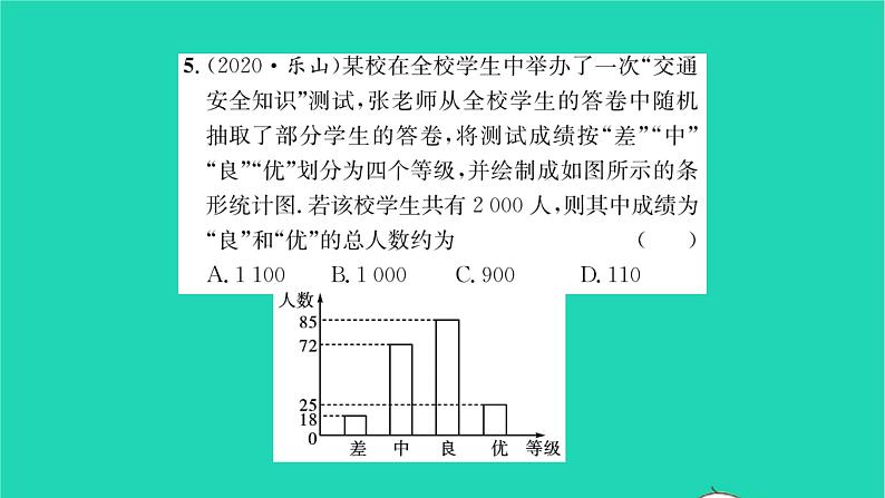 2022八年级数学下册第7章数据的收集整理描述考点集训习题课件新版苏科版06