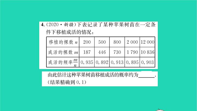 2022八年级数学下册第8章认识概率8.3频率与概率第2课时频率与概率2习题课件新版苏科版06