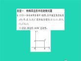 2022八年級(jí)數(shù)學(xué)下冊(cè)第9章中心對(duì)稱圖形__平行四邊形方法專題特殊四邊形中的旋轉(zhuǎn)動(dòng)點(diǎn)與最值問題習(xí)題課件新版蘇科版