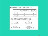 2022八年级数学下册第10章分式必刷题310.1_10.4习题课件新版苏科版