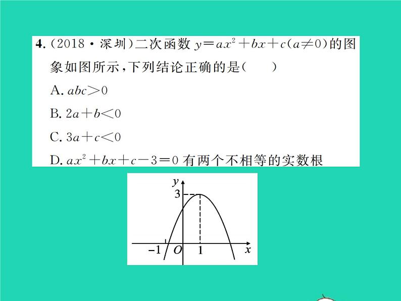 2022九年级数学下册第二章二次函数方法专题2二次函数的图象与字母系数之间的关系习题课件新版北师大版05