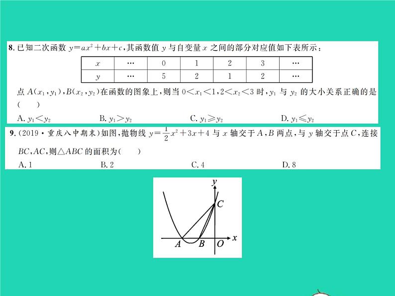 2022九年级数学下册第二章二次函数综合检测习题课件新版北师大版04