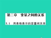 2022七年级数学下册第三章变量之间的关系1用表格表示的变量间关系习题课件新版北师大版