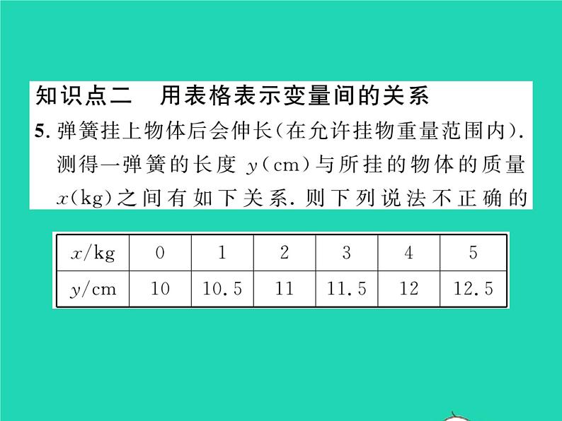 2022七年级数学下册第三章变量之间的关系1用表格表示的变量间关系习题课件新版北师大版第6页