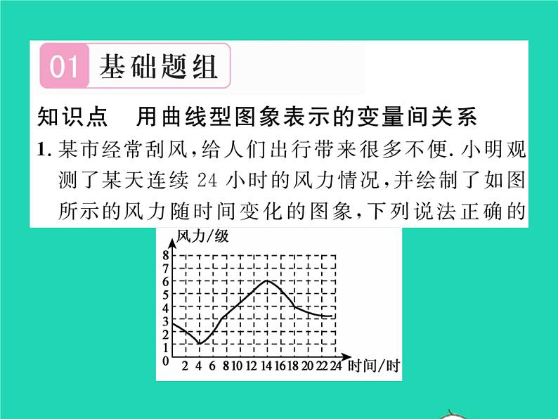 2022七年级数学下册第三章变量之间的关系3用图象表示的变量间关系第1课时曲线型图象习题课件新版北师大版02