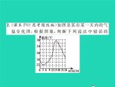 2022七年级数学下册第三章变量之间的关系3用图象表示的变量间关系第1课时曲线型图象习题课件新版北师大版