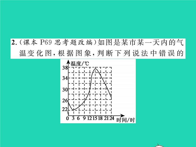 2022七年级数学下册第三章变量之间的关系3用图象表示的变量间关系第1课时曲线型图象习题课件新版北师大版04