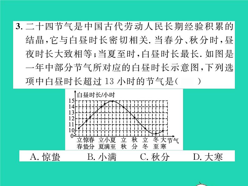 2022七年级数学下册第三章变量之间的关系3用图象表示的变量间关系第1课时曲线型图象习题课件新版北师大版06