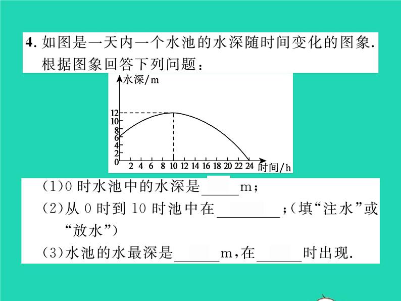 2022七年级数学下册第三章变量之间的关系3用图象表示的变量间关系第1课时曲线型图象习题课件新版北师大版07