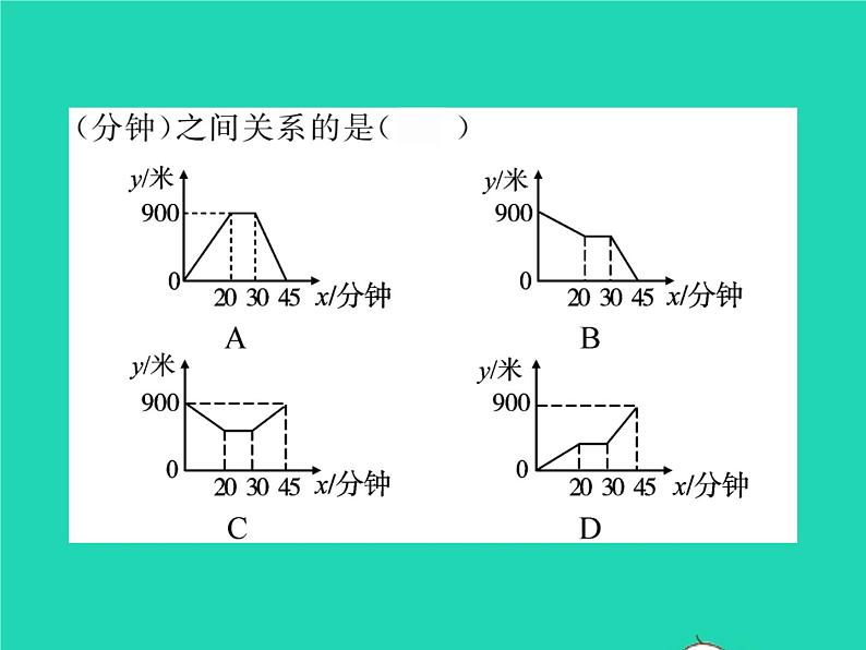 2022七年级数学下册第三章变量之间的关系3用图象表示的变量间关系第2课时折线型图象习题课件新版北师大版03