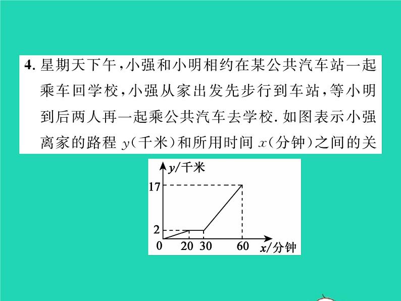 2022七年级数学下册第三章变量之间的关系3用图象表示的变量间关系第2课时折线型图象习题课件新版北师大版06