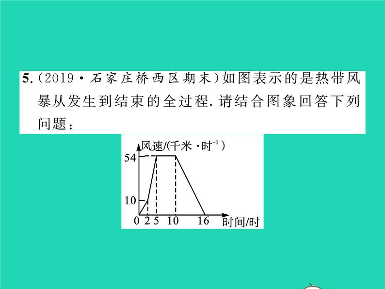 2022七年级数学下册第三章变量之间的关系3用图象表示的变量间关系第2课时折线型图象习题课件新版北师大版08