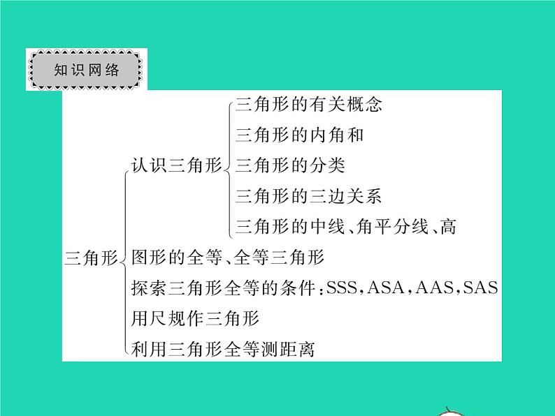 2022七年级数学下册第四章三角形章末复习与小结习题课件新版北师大版02