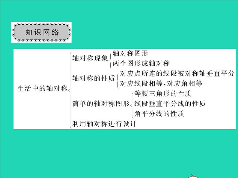 2022七年级数学下册第五章生活中的轴对称章末复习与小结习题课件新版北师大版02