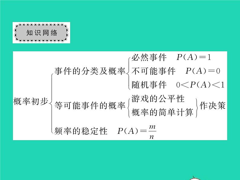 2022七年级数学下册第六章概率初步章末复习与小结习题课件新版北师大版02