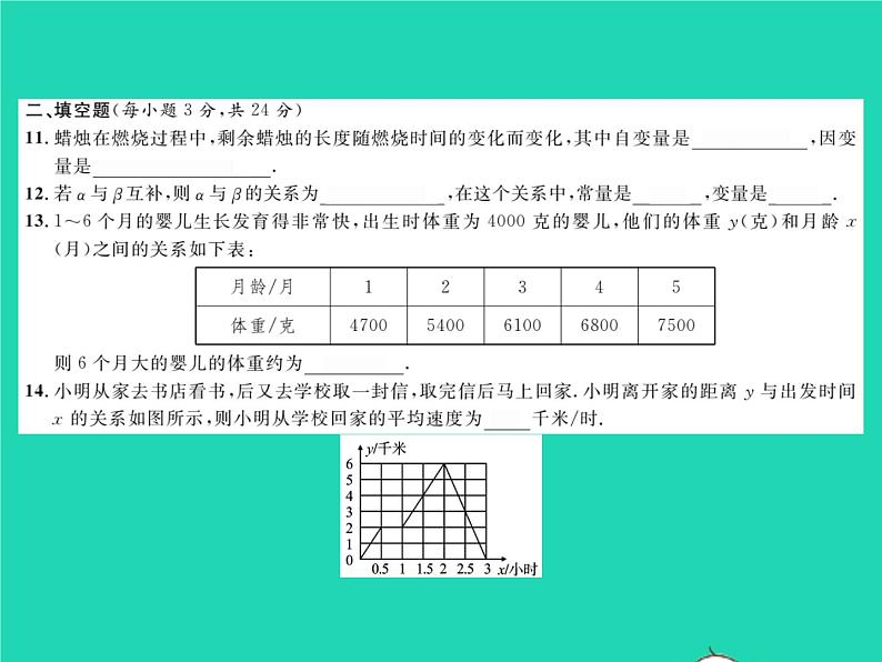 2022七年级数学下册综合检测三习题课件新版北师大版第6页