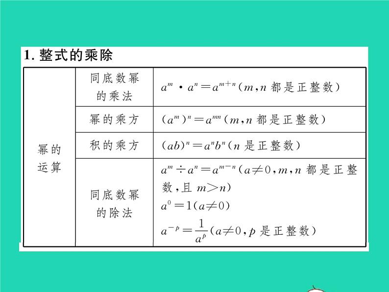 2022七年级数学下册附录习题课件新版北师大版02