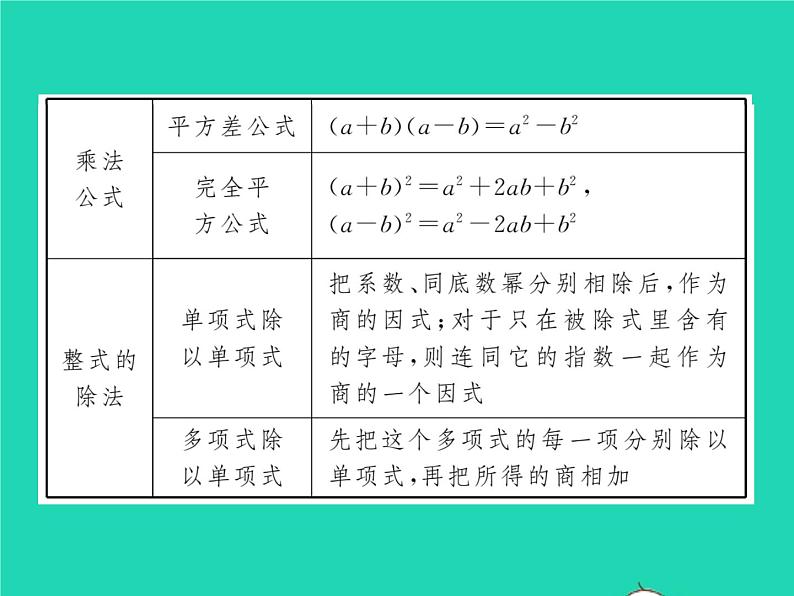 2022七年级数学下册附录习题课件新版北师大版04