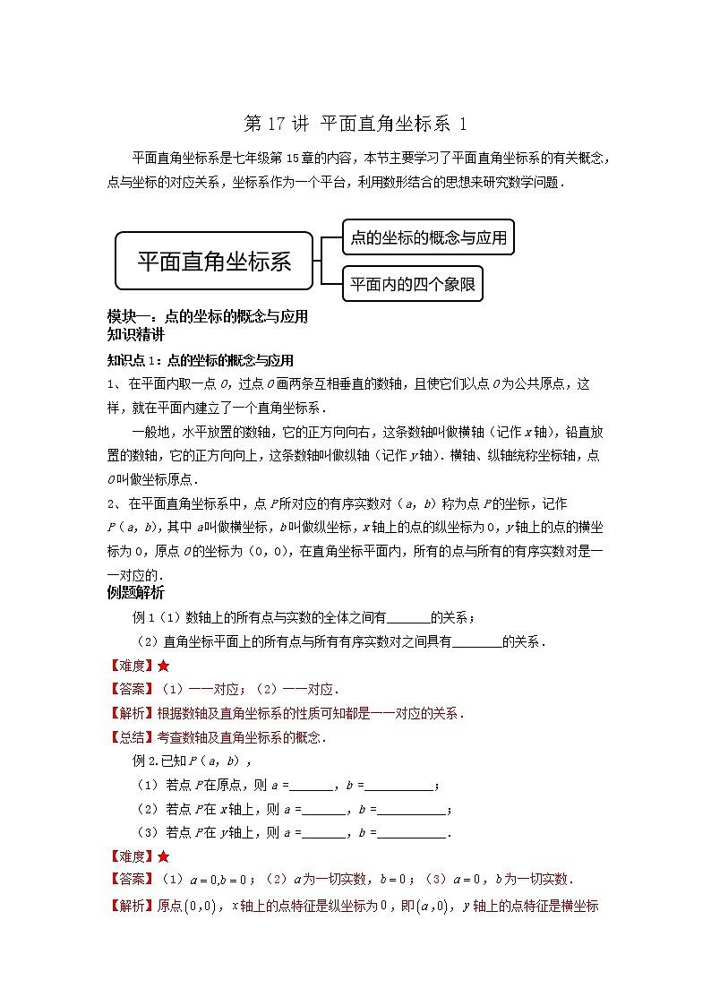 第17讲 平面直角坐标系1（讲义）- 2022年春季七年级数学辅导讲义（沪教版）01
