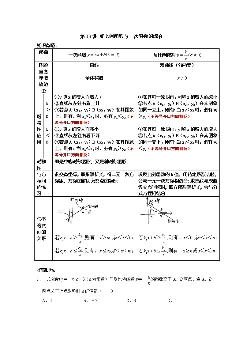 第13讲 反比例函数与一次函数的综合-【专题突破】2022-2023学年八年级数学下学期重难点及章节分类精品讲义(浙教版) (原卷版)第1页